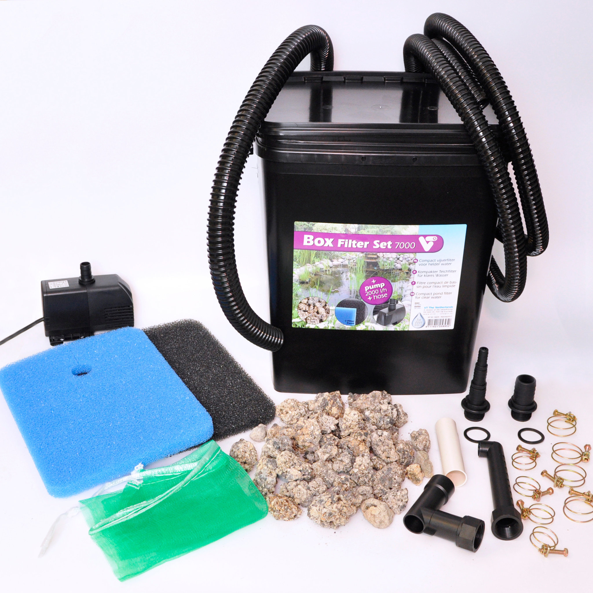 Box Filter Set 7000 mit Inhalt