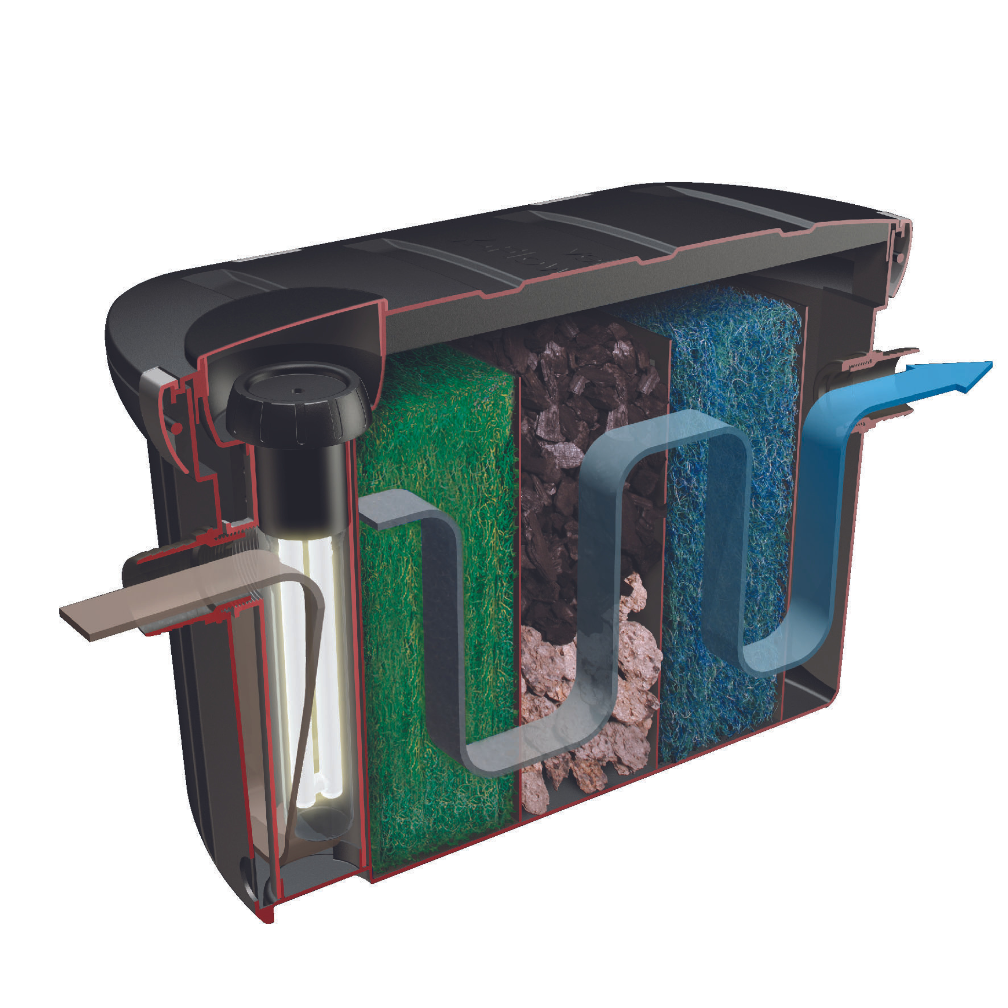 Filterquerschnitt Cross-Flow Biofill +18 Watt UV-C