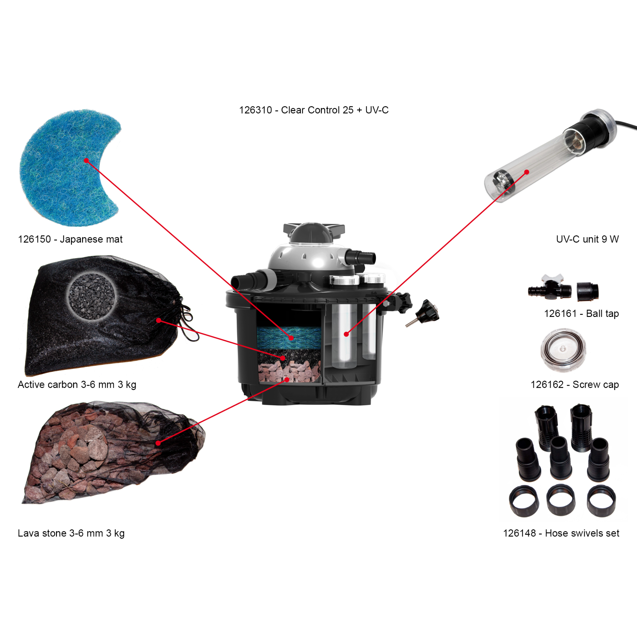 Animation Clear Control 25