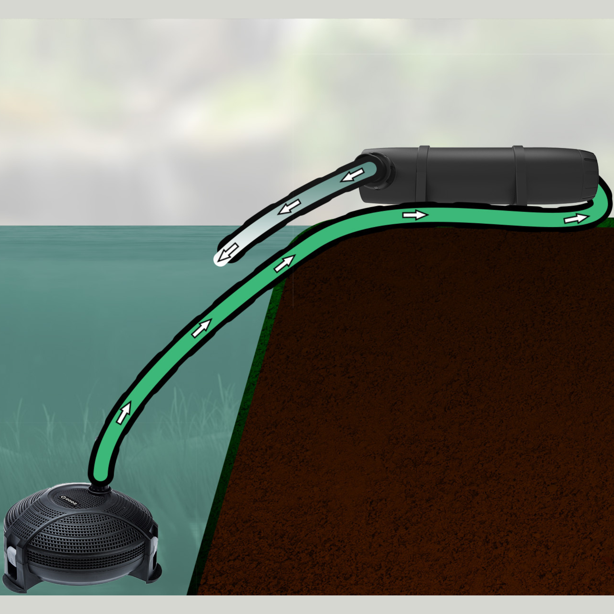 Animation Clean Pond UV-C Velda